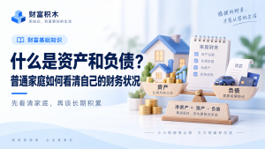 家庭资产负债与净资产计算示意图